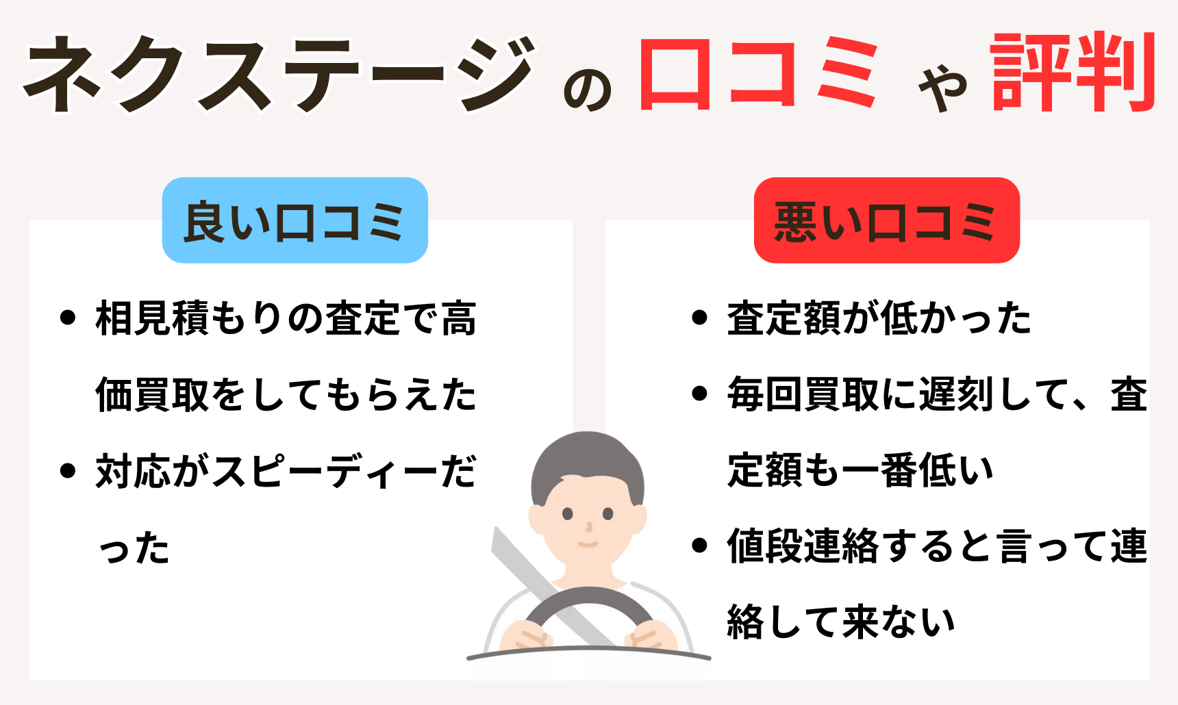 ネクステージの評判や口コミが最悪なワケ！買取システムの特徴や手順を