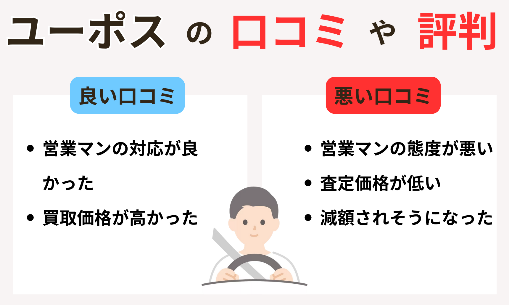 悪評価になったご説明 - その他