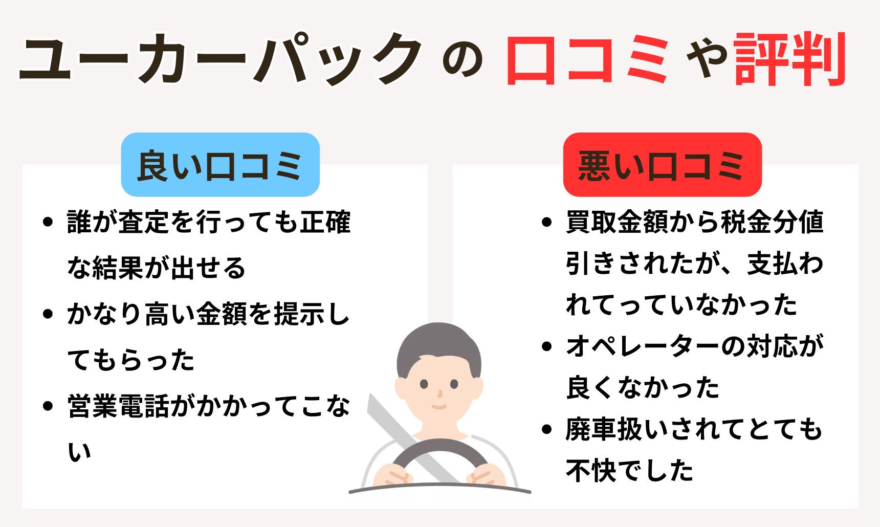 ユーカーパックの評判や口コミでは売れない？買取相場を調べる方法を