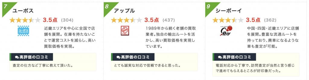 車買取アップルの評判や口コミ 持ち込みで高額になる 減額や二重査定はあるのか調査 車の査定なら車の一括査定のしゃうる